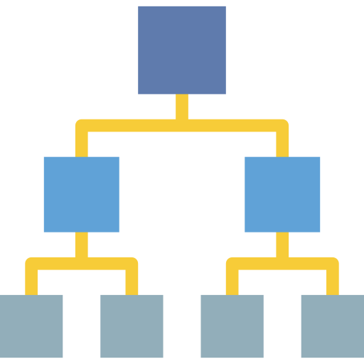 Apps Classification